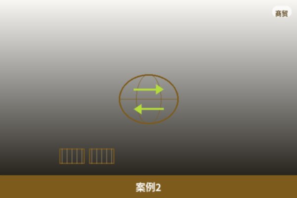 跨区域项目